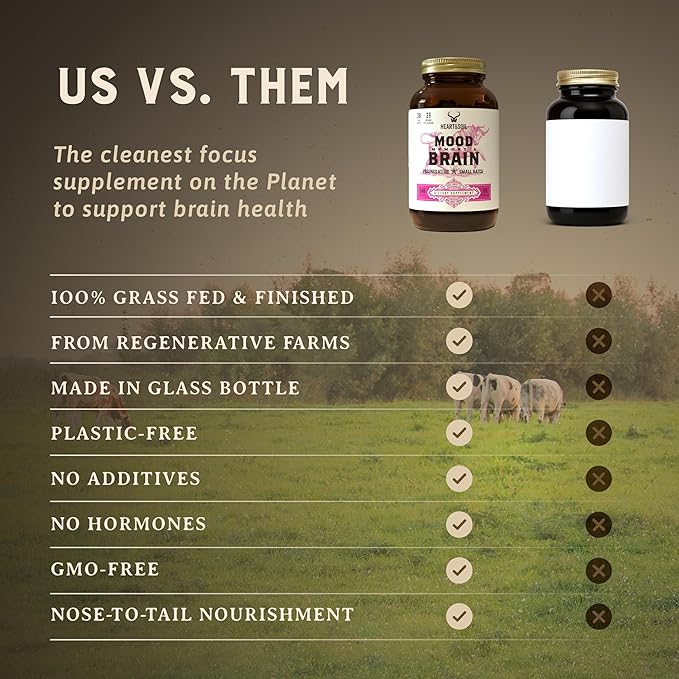 HEART &amp SOIL – 100% Grass Fed &amp Finished Beef Brain Supplement from Regenerative Cattle – for Cognitive Function &amp Memory – 3000mg Focus Supplement with Beef Organs – Glass Bottle – 180 Ca