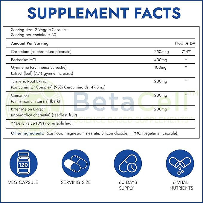 Glucofix - Berberine Supplement - Herbal Supplement with Cinnamon Gymnema Berberine Bitter Melon and Turmeric - 120 Capsules