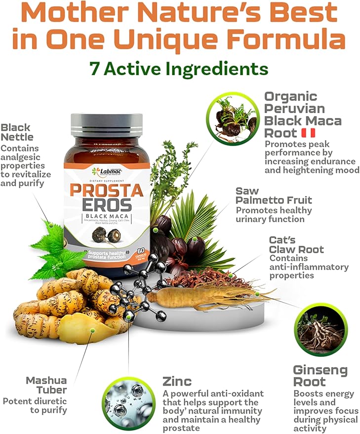 ProstaEros- Prostate Support Supplement - 7 Natural Ingredients - Black Maca Saw Palmetto Mashua Cat's Claw Gingseg Black Nettle and Zinc Capsules 90 Count (Pack of 1)