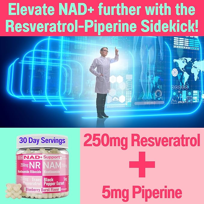 SHIZAM Nicotinamide Riboside NR NAM Resveratrol Gummies 1000mg NAD+ NAD + Plus Nrf2 Activator Booster w Pure Niacinamide Vitamins B3 Capsules Pills Powder Supplements Alt NDA Regenerator 500mg
