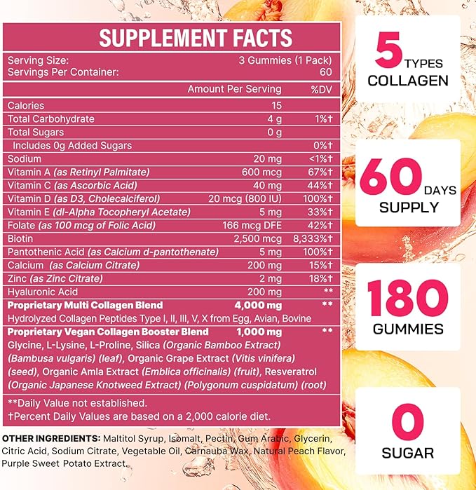 Collagen Gummies for Women Hydrolyzed Collagen Peptides Type I II III V X 0 Sugar - Collagen Gummies for Skin Wrinkles Hair Nails Digestive &amp Immune Health 60 Days Supply