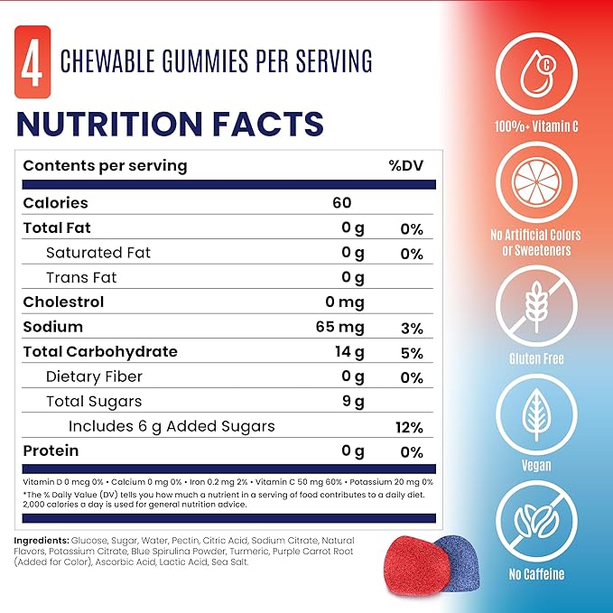 SaltStick Energy Gummies with Electrolytes Sour Pop Rocket Easy to Chew Electrolyte Gummy Energy Chews That Taste Great. 10 Packs 80 Gummies