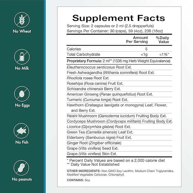 Natura Health Products Vital Adapt Supplement - Daily Nourishing Adaptogenic Tonic for Endocrine Function Support - Featuring Rhodiola Ashwagandha Cordyceps Reishi (60 Capsules)