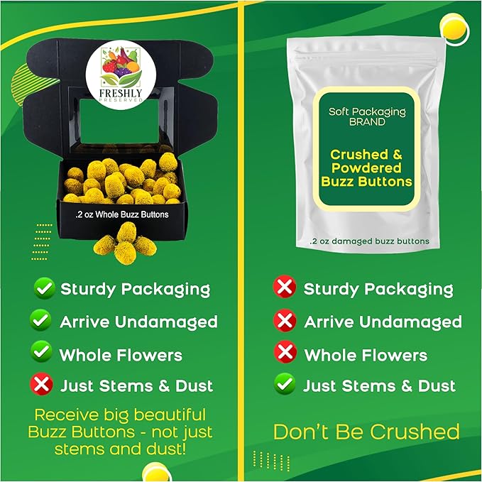 Buzz Buttons Edible Flowers for Cocktails &amp Desserts - 20 USA Grown Flowers for Drink Garnish - Freeze-dried Spilanthes/Szechuan Button/Acmella Oleracea Flowers (0.2 oz)
