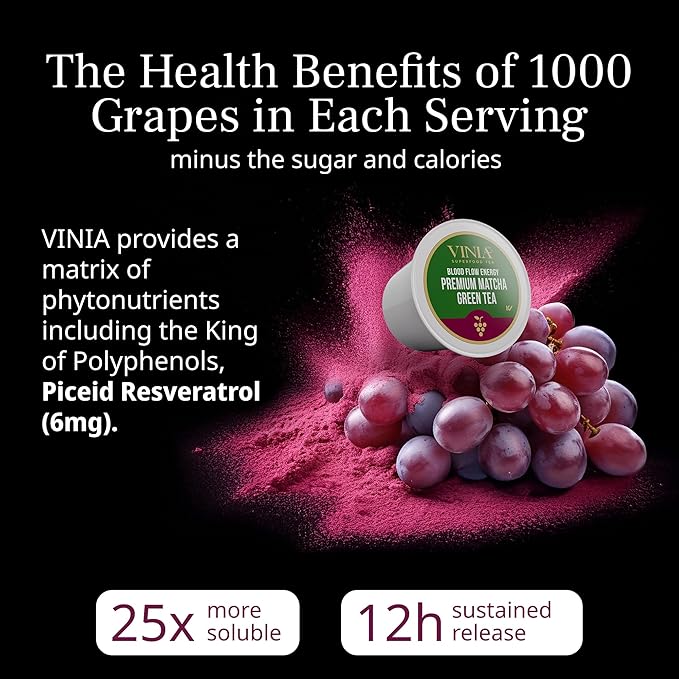 VINIA Premium Matcha + Green Tea K-Cup Pods Made with Organic Tea Infused with Piceid Resveratrol for Heart Health Nitric Oxide Physical Energy Alertness Blood Flow Keto Kosher NON-GMO. 30 Ct