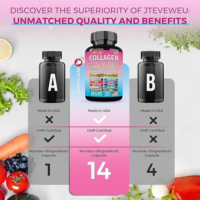 Collagen Supplement - Type I II III V and X - with Biotin Keratin Hyaluronic Acid &amp 13+ Extra Strength Ingredients - （90 Capsules）