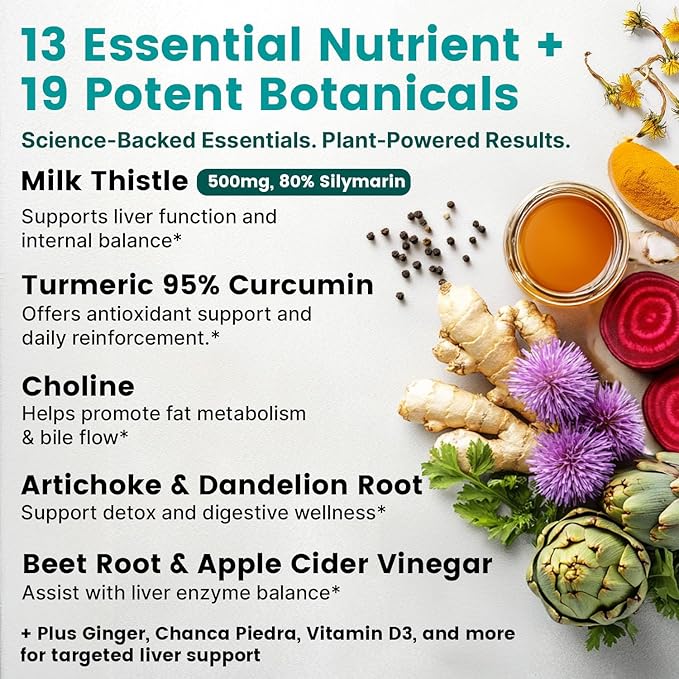32-in-1 Liver Support with Milk Thistle Supplement – Liver Detox with Silymarin Artichoke Extract &amp Beetroot Powder – Comprehensive Wellness Formula for Liver Cleanse – 1426mg (270 count) (Pack o