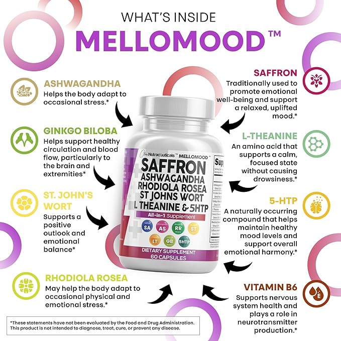 Clean Nutraceuticals Saffron Supplements Extract 100mg + Ashwagandha L-Theanine 200mg - Mood Support Ginkgo Biloba St. John's Wort Rhodiola Rosea &amp 5-HTP Capsules Pills Men Women (Pack of 2)