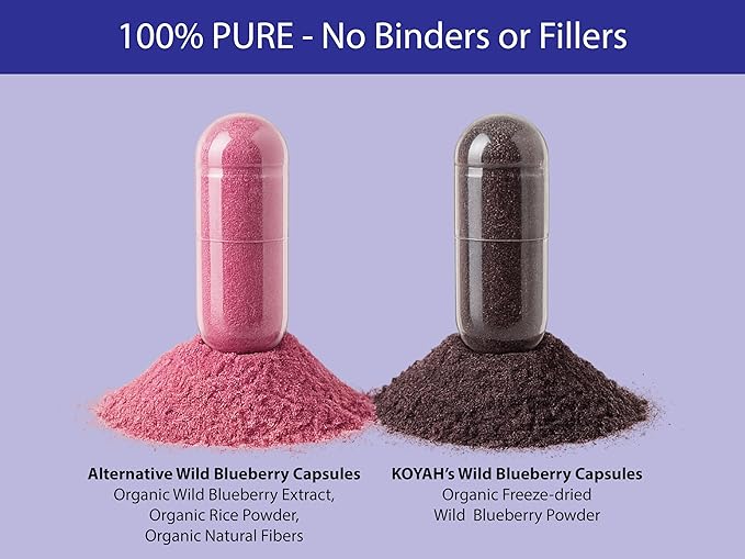 KOYAH - Organic Wild Blueberry Capsules – We Strive to Make the Least Processed Capsules on Earth. Freeze-Dried Whole Fruit – Lowbush Variety (Vaccinium angustifolium) - 600 mg - 60 Capsules
