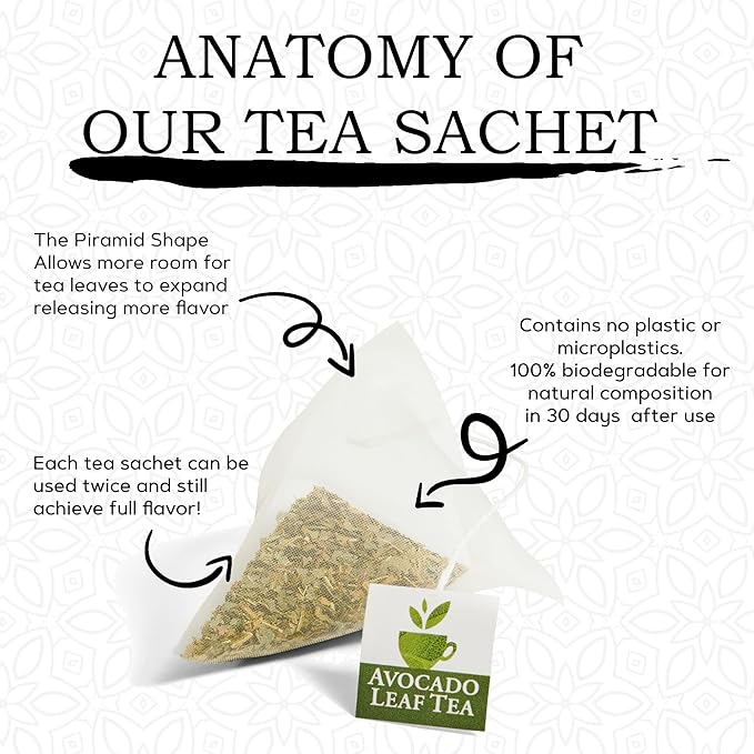 Avocado Leaf Tea Black Tea Blend 2 Pack - Lightly caffeinated | Healthy Tea | Immune Support | Cold Brew or Hot Tea | 30 Tea Bags - 60 Servings (Gluten Free &amp Non-GMO)