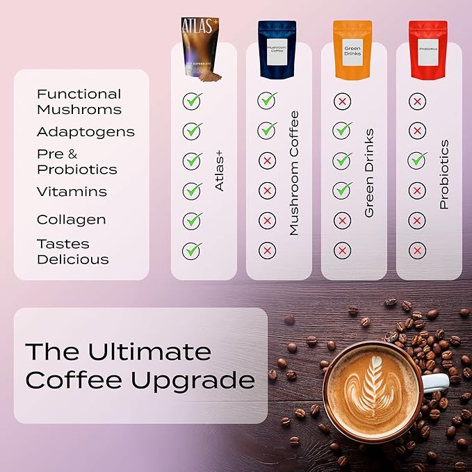 Atlas+ Latte Mushroom Coffee Superblend– Premium Coffee with Collagen Probiotics D3 &amp B12 Lion’s Mane Reishi Cordyceps Coconut– for Energy Focus Immunity &amp Gut Health– 20 Servings (1 B