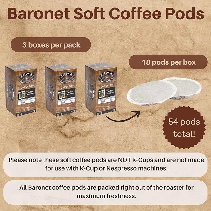 Baronet Coffee Pods [Nutty Irishman-54 Pods] Flavored Single Cup Use for Basket Brew [3 Boxes of 18 Single Serve 10 Gram] Regular Strength Medium Roast [Nutty Irishman]