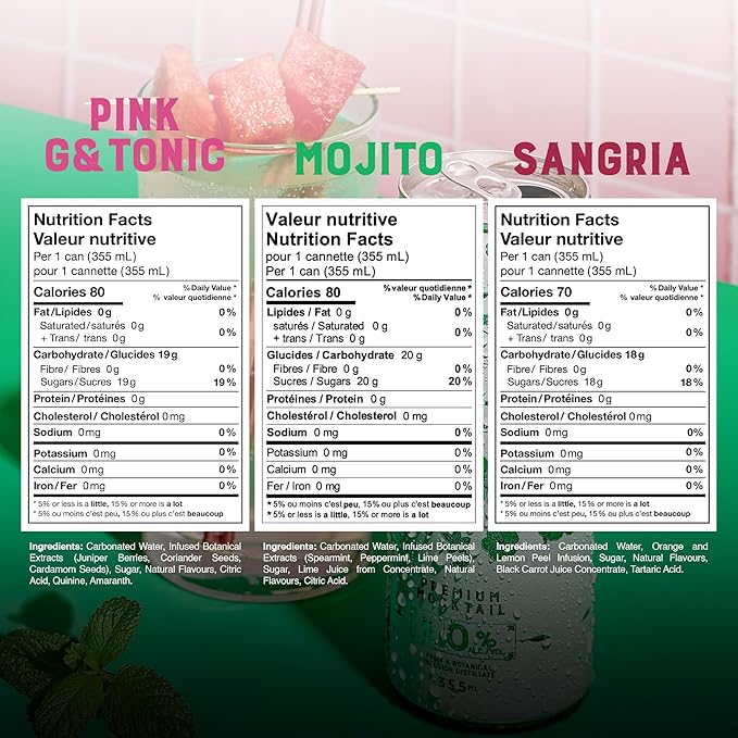 CLEVER - Nonalcoholic Mocktails Mix Pack 3 Mocktails Non-alcoholic Drinks: Mojito Sangria &amp Pink G &amp Tonic Low-Calorie All-Occasion Refreshing Beverages Pack of 12 (4 Cans per Variant 12