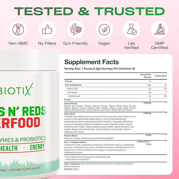 GOBIOTIX Super Greens Powder with Organic Spirulina - Superfood Supplement with Fruit Blend Probiotics and Enzymes for Digestive Health - Vegan Non-GMO - 30 Servings (Pomegranate Raspberry - 1 Pack)