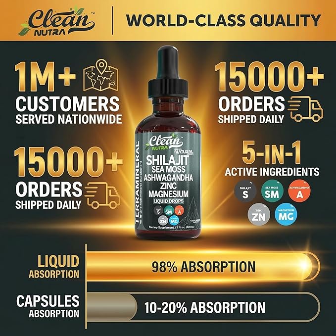 Clean Nutraceuticals Shilajit Liquid Drops with Sea Moss Ashwagandha Zinc Magnesium Liquid Vitamins for Women and Men - Terra Mineral