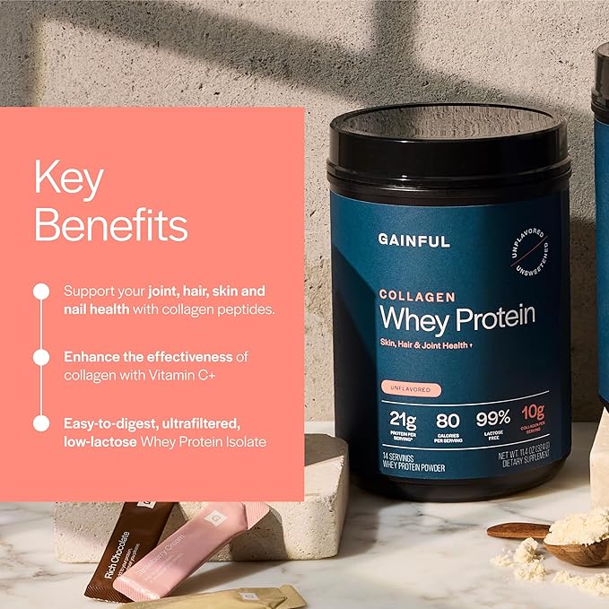 Gainful Collagen Whey Protein Powder 21g Protein per Serving Unflavored Supports Muscle Recovery Joint Health and Skin Hydration with Grass-Fed Collagen Peptides Vitamin C 14 Servings