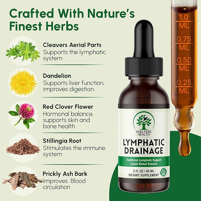 Lymphatic Drainage Drops 2 Fl. Oz | Organic Lymphatic Drainage Supplements with Cleavers Red Clover Flower Stillingia Root Prickly Ash Bark Dandelion | Vegan | Non-GMO