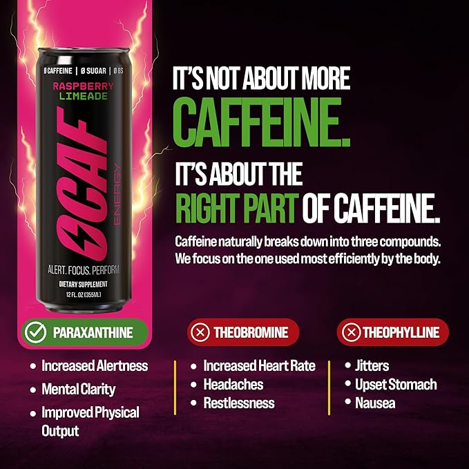 ØCAF Energy Drink with Paraxanthine – Raspberry Passionfruit Flavor – Caffeine Alternative for Focus &amp Alertness – No Jitters No Crash Better Sleep – 12 fl oz (Pack of 12) – Performance Energy