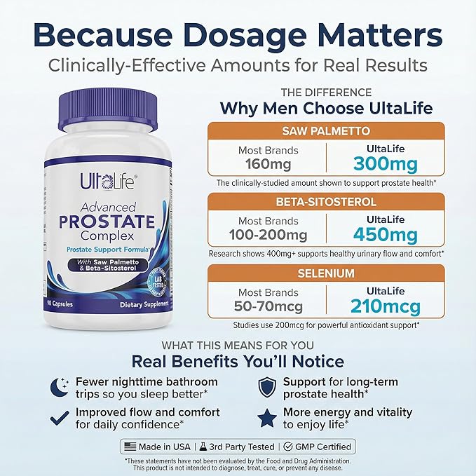 ULTALIFE Advanced Saw Palmetto Prostate Supplement for Men with Beta Sitosterol Promotes Urinary Comfort Sleep Quality &amp Prostate Health 90 Capsules