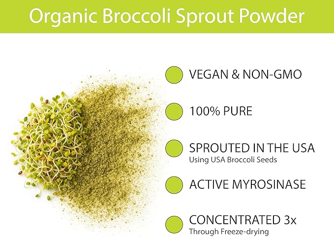 KOYAH - Organic USA Broccoli Sprout Powder (1 Scoop = 1/4 Cup Sprouts): 36 Servings Freeze-Dried Tested for Active Myrosinase and Glucoraphanin (Sulforaphane Glucosinolate)