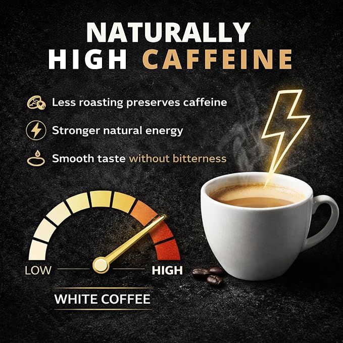 Northwest Grind WHITE COFFEE K-Cup Pods-High Caffeine White Coffee. Smooth Low Acid Light Roast Coffee Pods. Nutty Flavor-Single Serve 100 Count