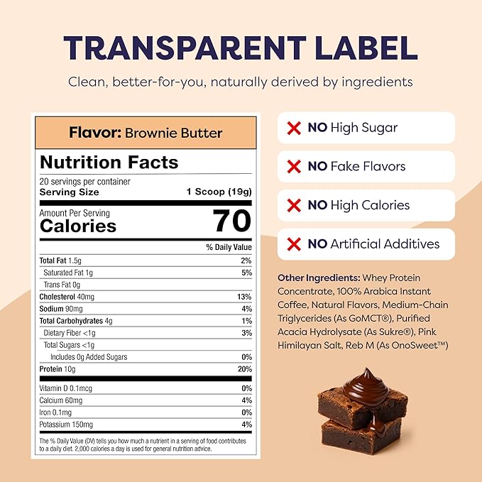 Brownie Batter Protein Iced Coffee - Premium Whey Protein &amp Instant Iced Coffees - 100% Natural Cold Brew - Zero Artificial Flavors &amp Sweeteners 80 mg Caffeine No Added Sugar 20 Servings
