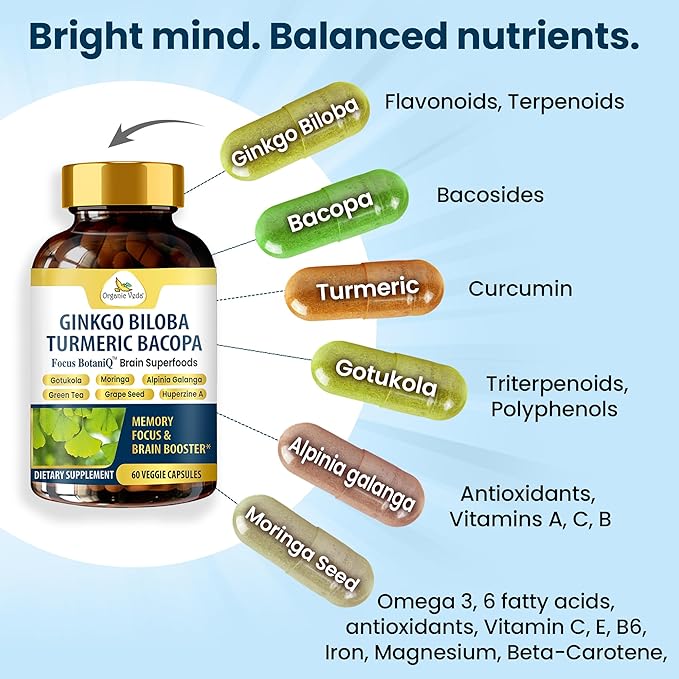 Organic Veda Ginkgo Biloba Turmeric Bacopa Capsules - FocusBotaniQ Memory &amp Brain Supplement - 10 in 1 Cognitive Superfoods Brain Booster Concentration Energy &amp Focus Support - 60 Vegan Cap