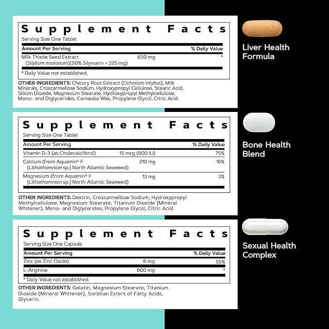 GNC Men's 30+ Vitapak Program | 5-in-1 Daily Multivitamins and Minerals | Supports Healthy Bones and Stress Relief | 30 Servings