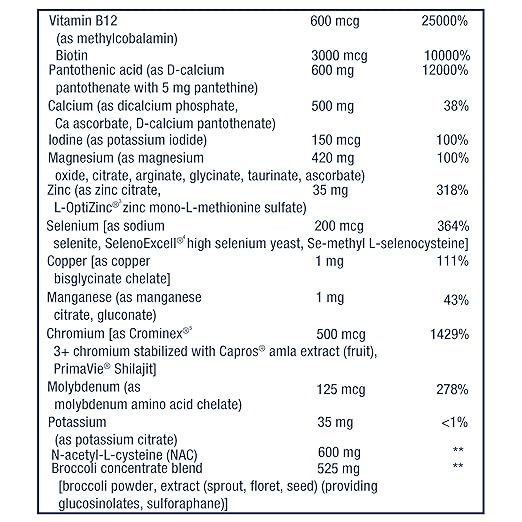 Life Extension Mix Tablets high-Potency Advanced Vitamin Mineral Fruit &amp Vegetable Formula Vitamin C B D E Magnesium for Whole-Body Health Healthy Aging Gluten-Free 240 Tablets