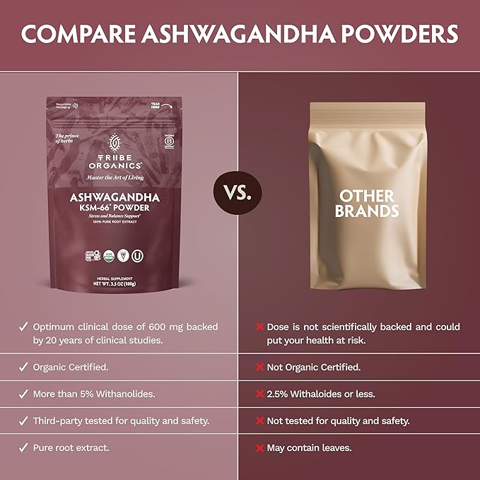 TRIBE ORGANICS KSM-66 Ashwagandha Root Extract Powder Ayurvedic Herb for Mood Support | Increase Energy | Strength - Organic | Natural | Gluten Free | Non GMO | Full-Spectrum - 100g Pouch