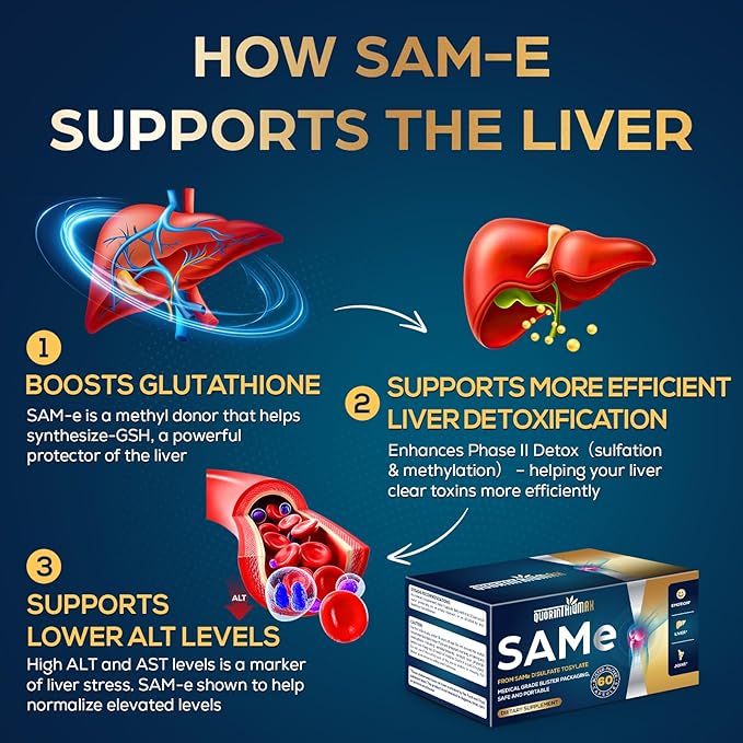 SAM e Supplement 500mg - Extra Strength SAM-e(S-Adenosylmethionine) for Mood Liver &amp Join t | 25% More Potent Than 400mg SAM-e | Vegan | 60 Medical Blister Pack Capsules