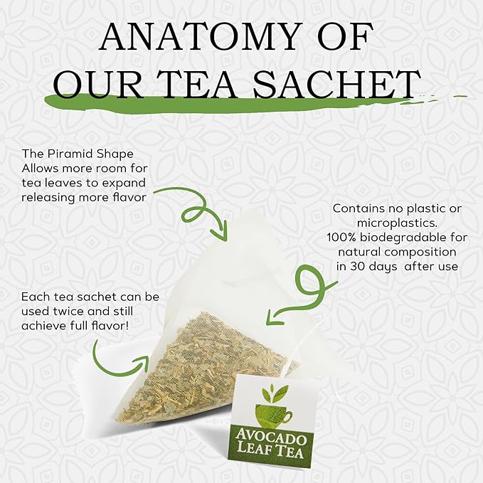 Avocado Leaf Tea Natural Leaf - 2 Pack - Caffeine-free Healthy Herbal Tea | Immune Support | Cold Brew or Hot Tea-30 Tea Bags | 60 Servings (Gluten Free &amp Non-GMO)