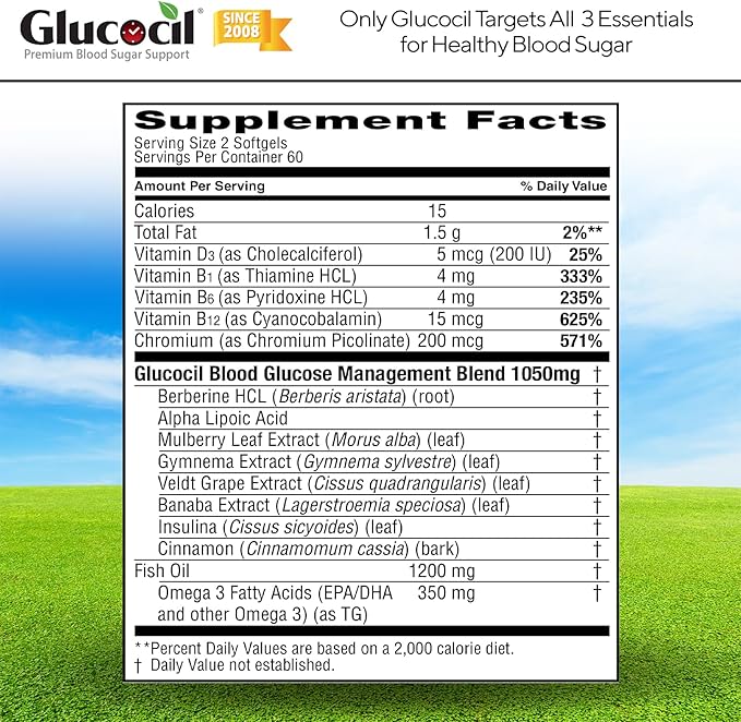 Glucocil – Softgels - Premium Blood Sugar Support - Over 2 Million Bottles Sold - Supports All 3 Blood Sugar Essentials - Since 2008 with Berberine Proprietary Mulberry Leaf and More 3-Pack