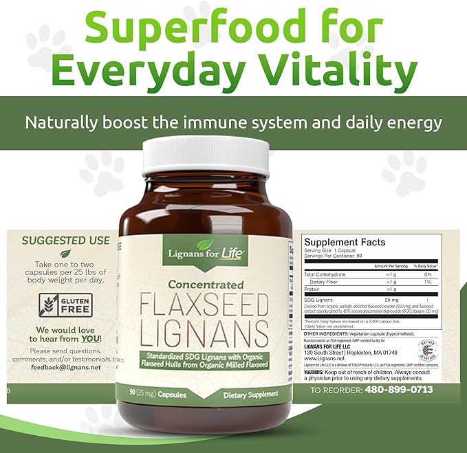 Lignans For Life Flaxseed Lignans for Dogs + SDG - Omega 3 Fatty Acids High Fiber Antioxidants - Helps Improve Shiny Coat Digestive &amp Heart Health Flax Seed for Dogs 90 Flaxseed Capsules 2 Pac