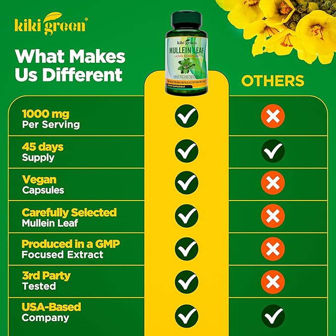 KIKI Green Mullein Leaf Extract Capsules - Vegan Herbal Supplement - for Lung Cleanse Support Better Respiratory Immune Function - 1000mg 45 Servings - 90 Count