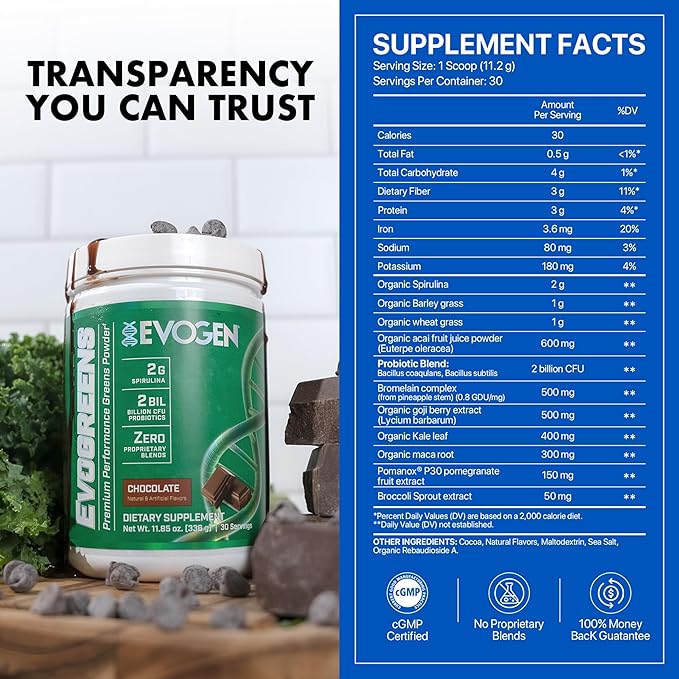 Evogen Evogreens | Premium Performance Greens Superfood Spirulina Pomegranate Probiotics Kale | 30 Servings (Chocolate 30 Servings)