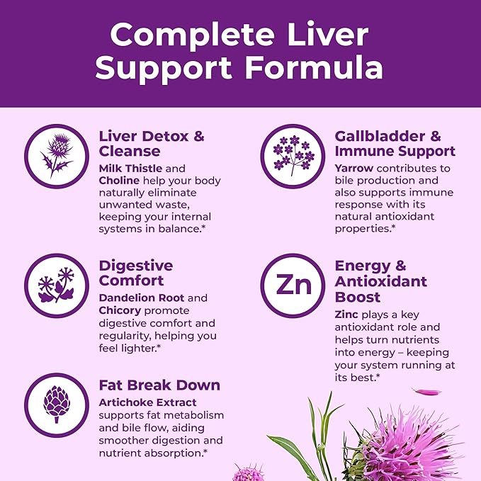Vegan Liver Cleanse Detox &amp Repair – Herbal Liver Support Supplement w/ Silymarin Milk Thistle Zinc Dandelion Root &amp Artichoke Extract for Enzyme Support Energy &amp Healthy Digestion. 120