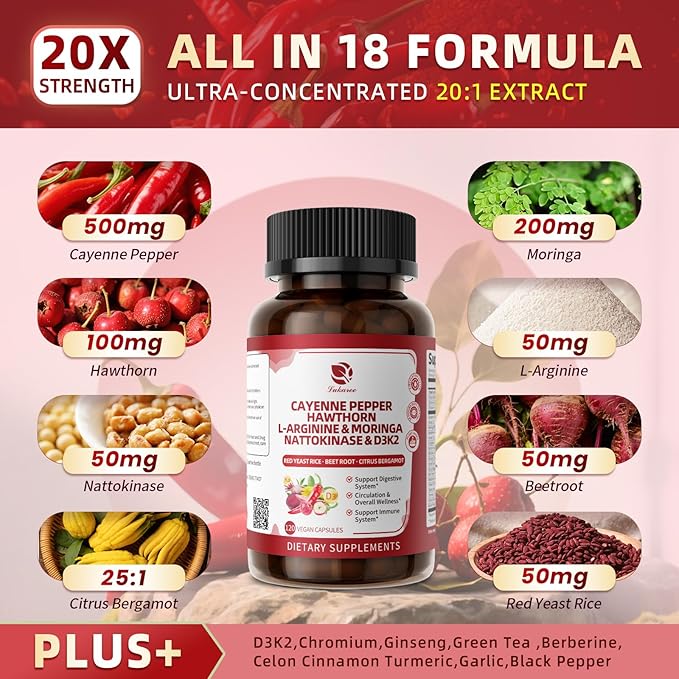 Cayenne Pepper Enteric-Coated Capsules - 18 in 1 Concentrated Complex w/High Potency Nutrient Moringa Hawthorn L-Arginine &amp D3K2 - Supports Circulation Heart &amp Digestion* - Natural | GMP 1