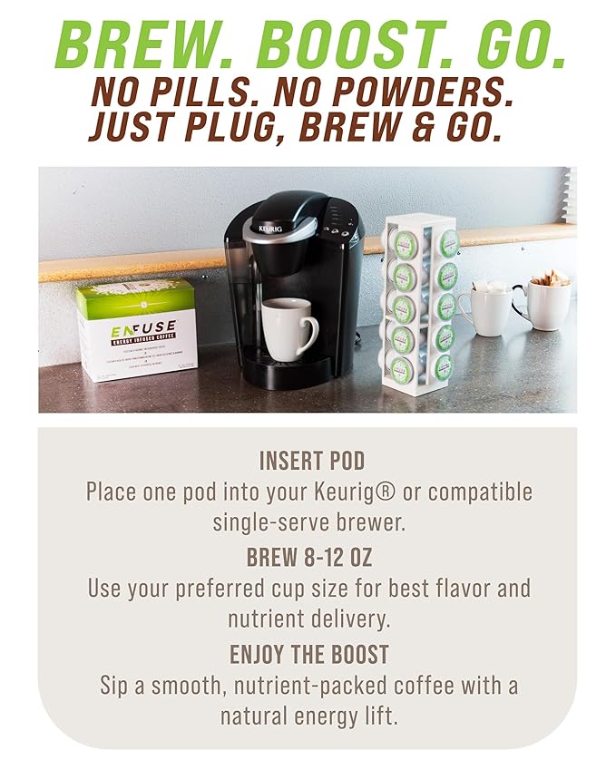 EnFuse by VitaPerk Vitamin Coffee with 15 Essential Nutrients - Gluten Free with Low Calorie Focus Coffee with Extra Caffeine Arabica Beans Medium Roast Blend  24 Pods Compatible with Keurig K-Cup Br