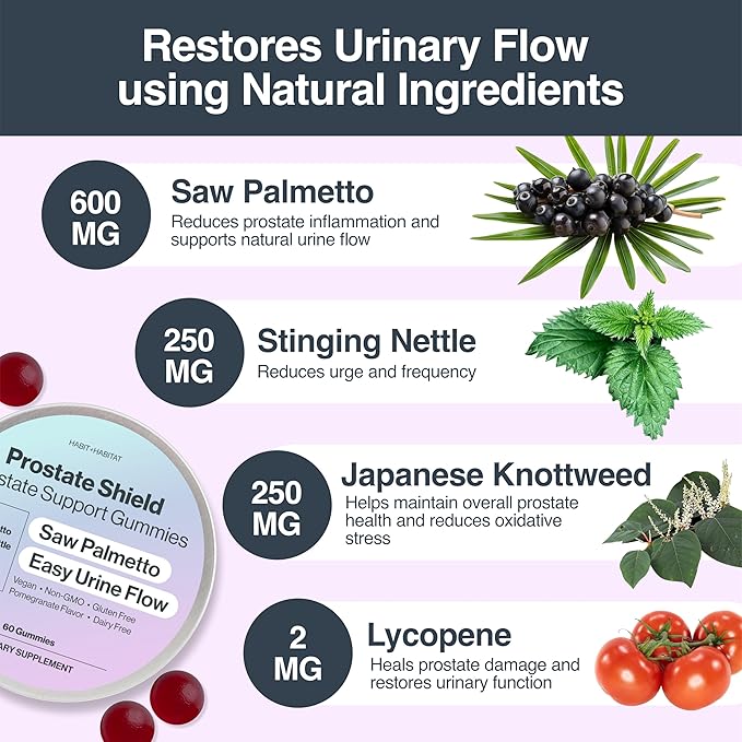 Prostate Shield Gummies - Men's Prostate Health Urinary with Saw Palmetto &amp Lycopene