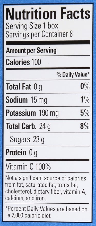 Juicy Juice Slim 8 Pack Berry 6.75 Ounce Boxes (Pack of 4)