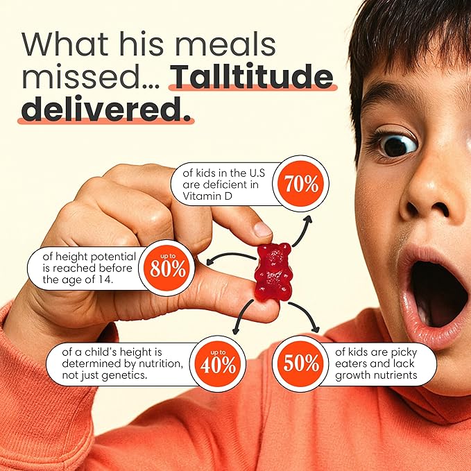 Talltitude Growth Gummies - Natural Height Support &amp Bone Strength Supplement for Kids &amp Teens with Vitamin D Calcium Ashwagandha L-Arginine - 60 Gummies