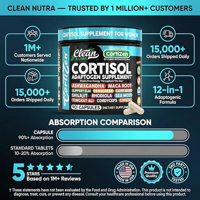 Clean Nutra Cortisol Supplements For Women | Maca Root Ashwagandha Cortisol Detox Manager Reducer + Slippery Elm Fenugreek Lions Mane Shilajit Rhodiola Sea Moss Tongkat Ali Cordyceps Ginseng Beet Root