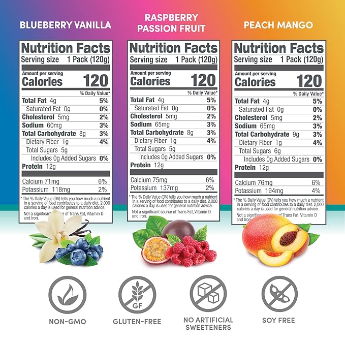 Designer Wellness Protein Smoothie Real Fruit 12g Protein Low Carb Zero Added Sugar Gluten-Free Non-GMO No Artificial Colors or Flavors Super Fruits Variety Pack 12 Count