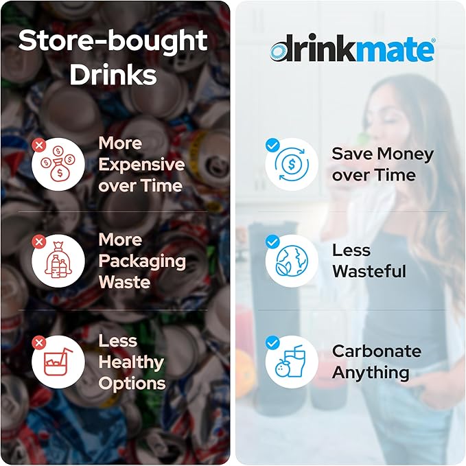 Drinkmate OmniFizz Sparkling Water and Soda Maker Carbonates Any Drink ULTIMATE BUNDLE - Includes three 60L CO2 Cylinders Two Carbonation Bottles and Fizz Infuser (Matte Black)