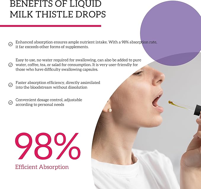 (4 Pack) Milk Thistle Liquid Drops Silymarin 1000mg Liver Supplement Detox &amp Cleanse with Dandelion &amp Artichoke Milk Thistle Organic Extract for Support Repair Liver Health Vegan Non-GMO