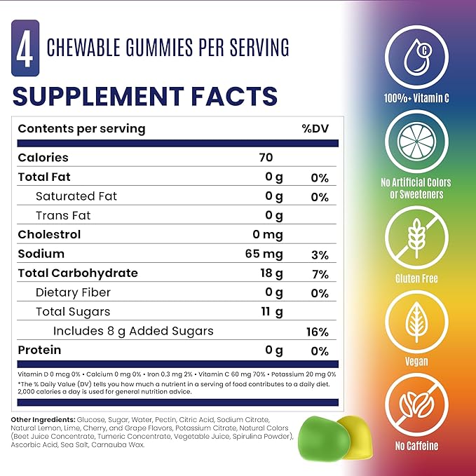 SaltStick Energy Gummies with Electrolytes Rainbow Blast Easy to Chew Electrolyte Gummy 10 Packs 80 Gummies