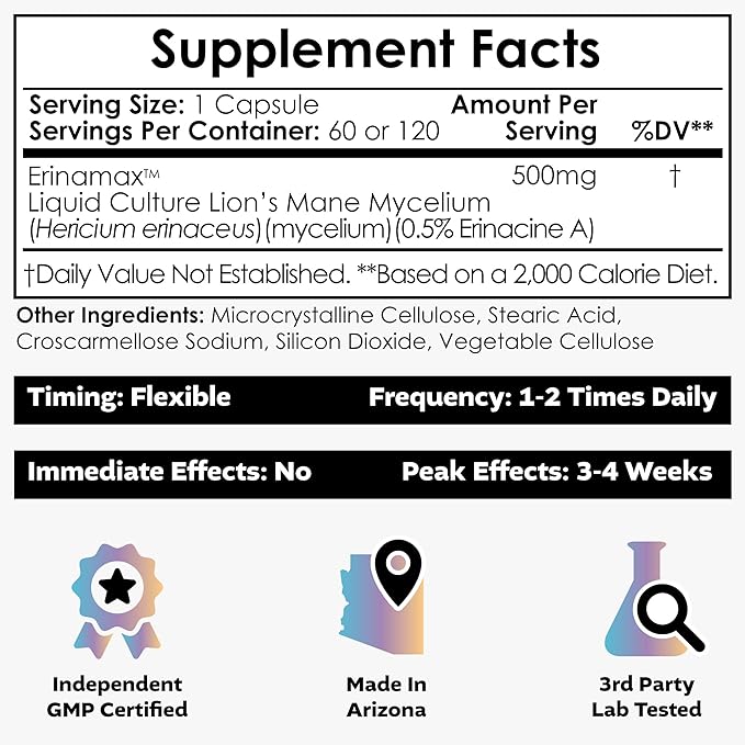 Nootropics Depot Erinamax Lion's Mane 500mg Capsules | Liquid Culture Mycelium | 2.5mg Erinacine A | Mood Cognition &amp Nerve Support | 60 Count