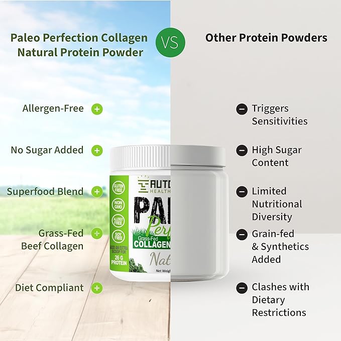 Paleo Perfection Double Chocolate Grass Fed Beef Collagen Protein Powder without Stevia - Paleo Keto SCD AIP Protein Powder w/ Apple Fiber Carrot Broccoli - 1lb Protein Powder &amp Superfood Ble