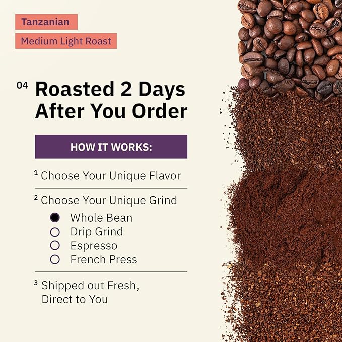 Tanzanian Peaberry Coffee Whole Bean - 2LB Single Origin Medium Light Roast Roasted To Order Drip Grind Coffee Specialty Grade Fair Trade and Non-GMO
